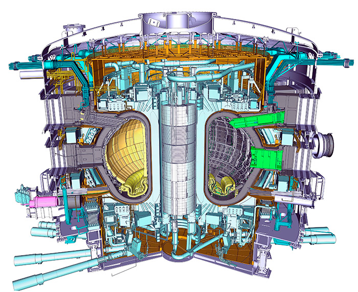 ITER